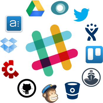 Top 10 Slack Integrations For Better Team Collaboration - Startup Dope